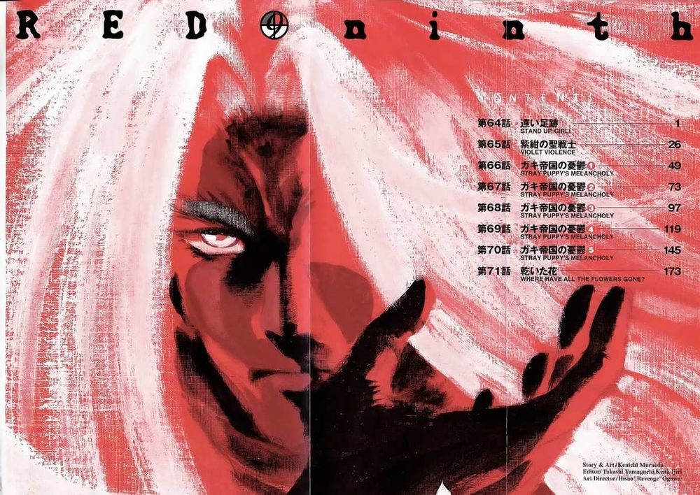 Red Living On The Edge Chapter 66 - 5