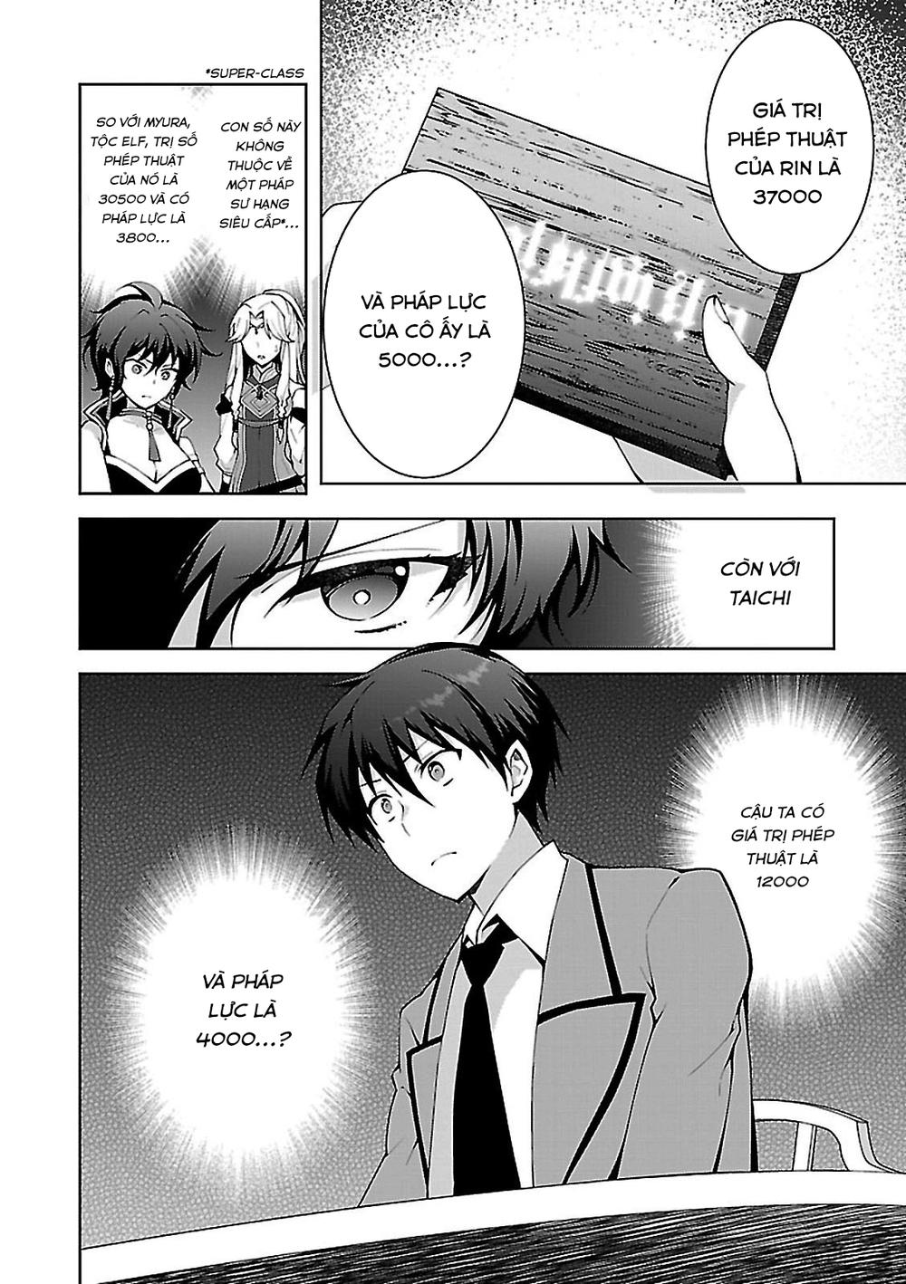 Trở Thành Pháp Sư Ở Thế Giới Mới Chapter 2 - 12