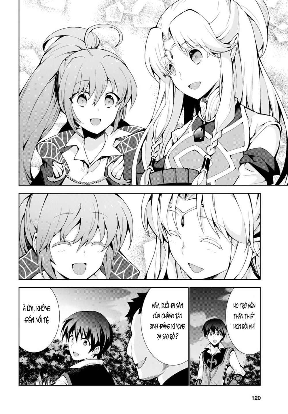 Trở Thành Pháp Sư Ở Thế Giới Mới Chapter 8 - 19