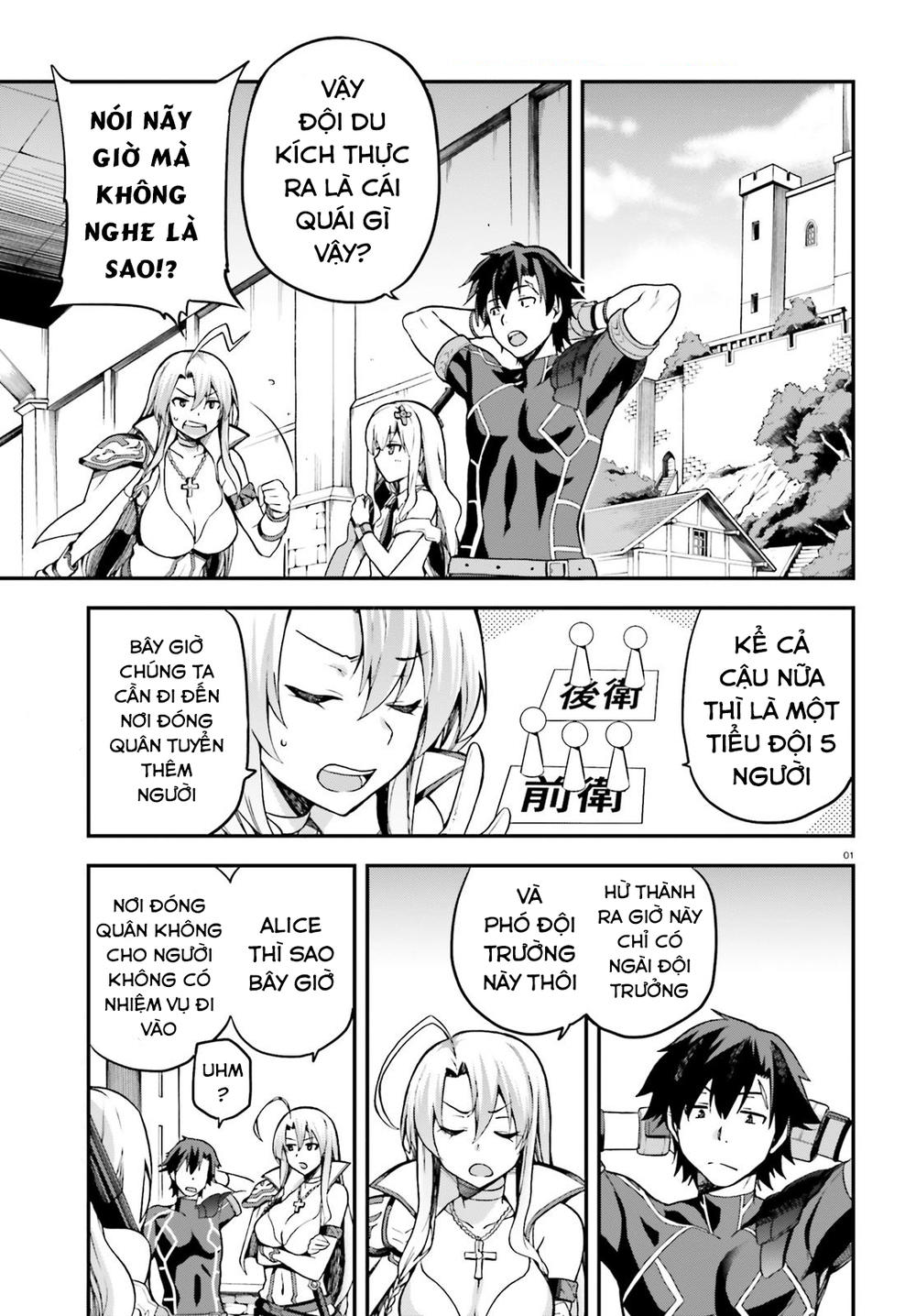 Sentouin, Hakenshimasu! Chapter 3 - 3