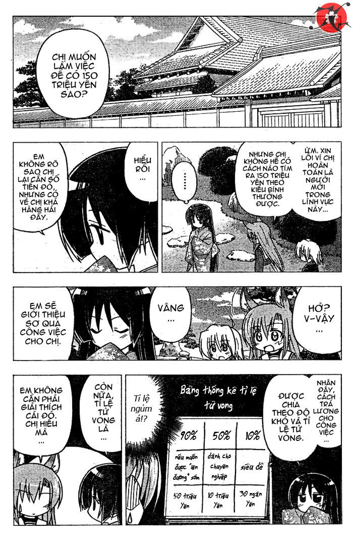 Chàng Quản Gia Chapter 267 - 14