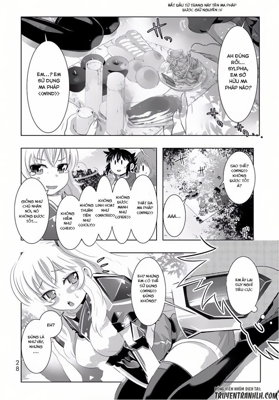 Isekai Shihai No Skill Taker: Zero Kara Hajimeru Dorei Harem Chapter 18 - 7