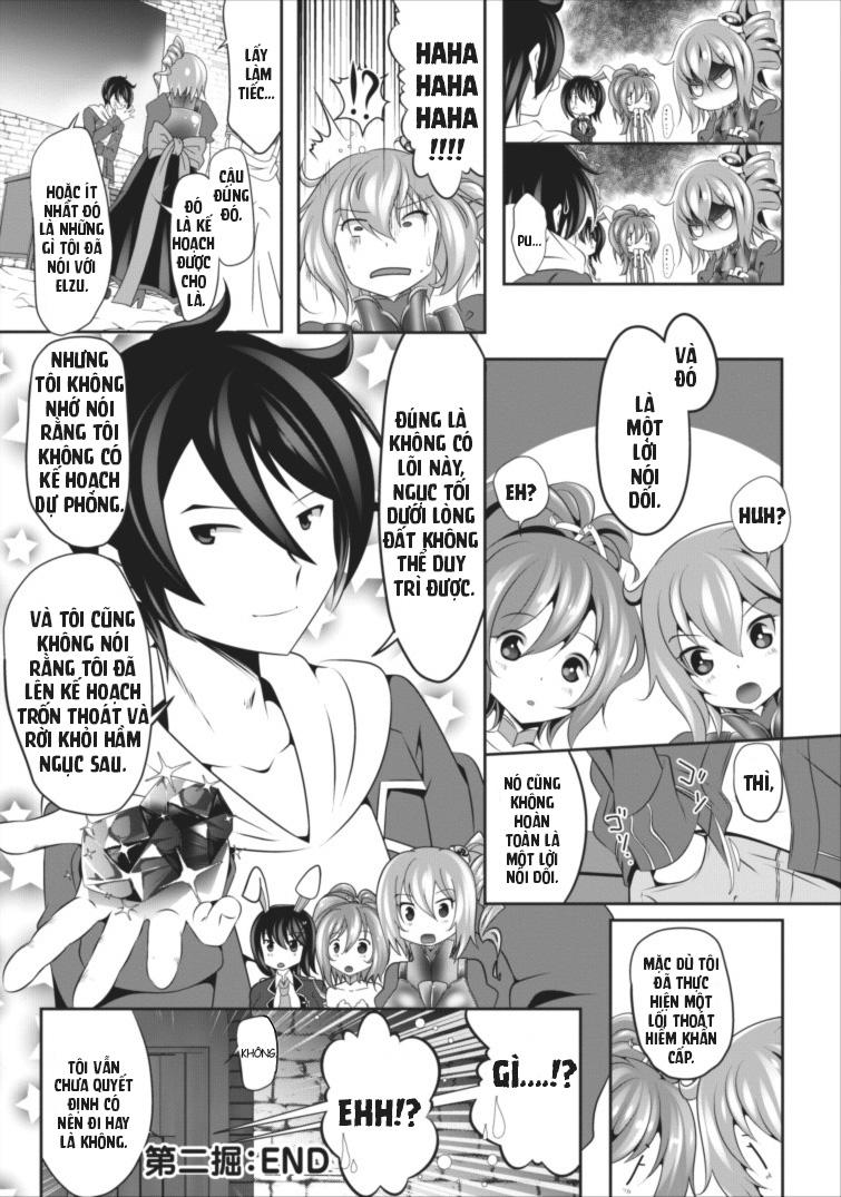 Hisshou Dungeon Unei Houhou Chapter 2 - 30