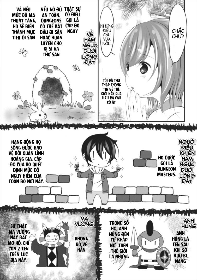 Hisshou Dungeon Unei Houhou Chapter 2 - 5