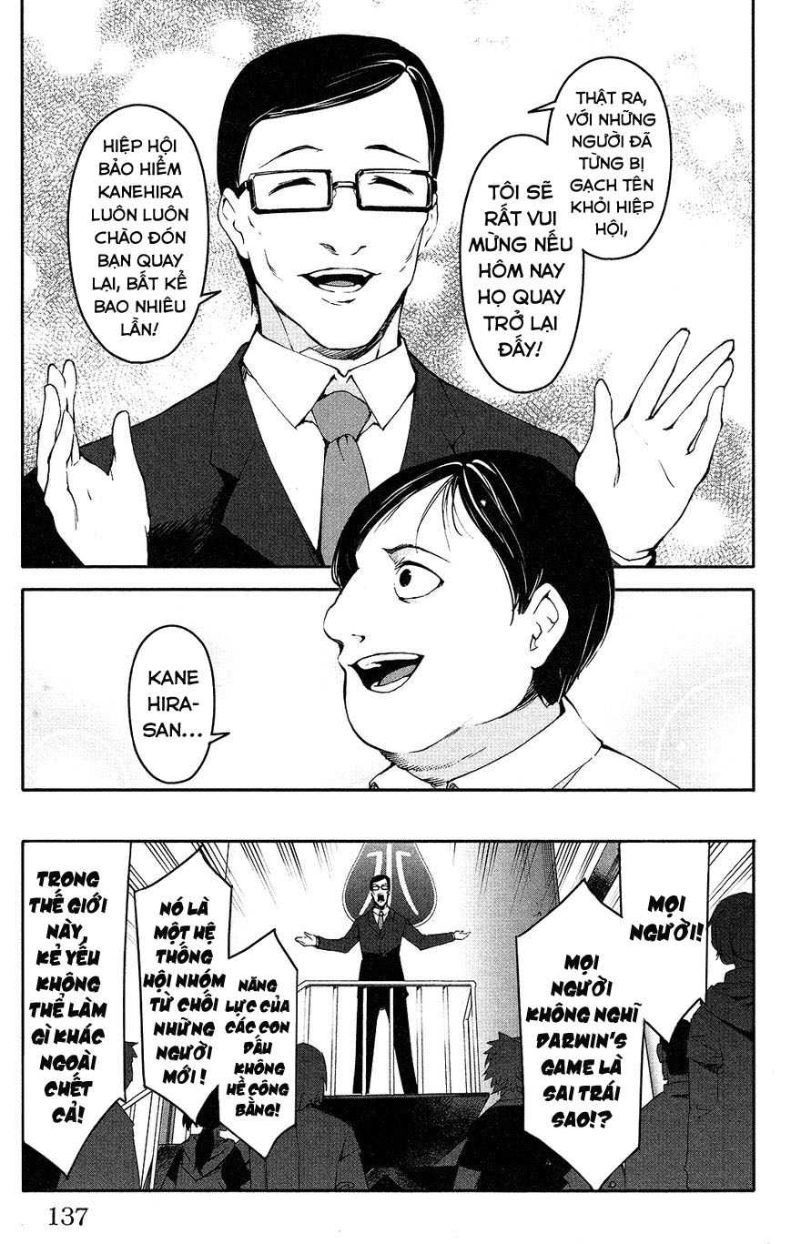 Darwins Game Chapter 35 - 43