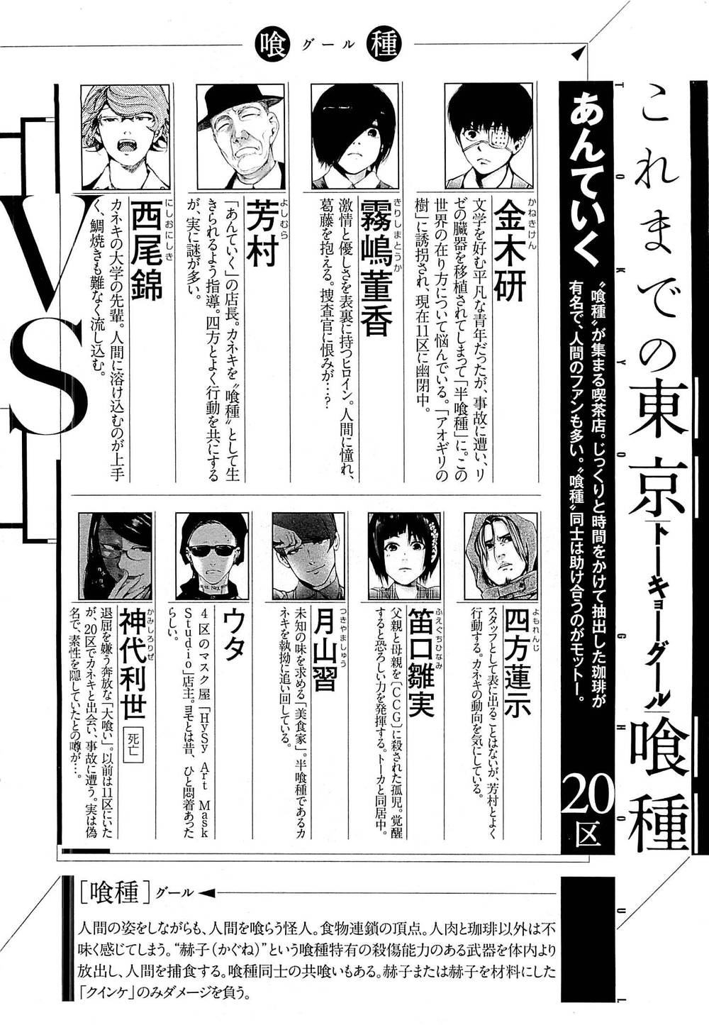 Tokyo Ghoul Chapter 59 - 6