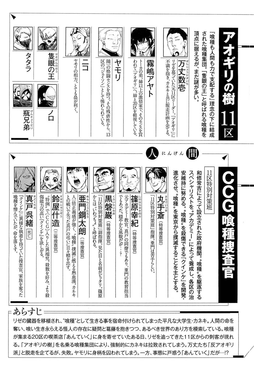 Tokyo Ghoul Chapter 59 - 7