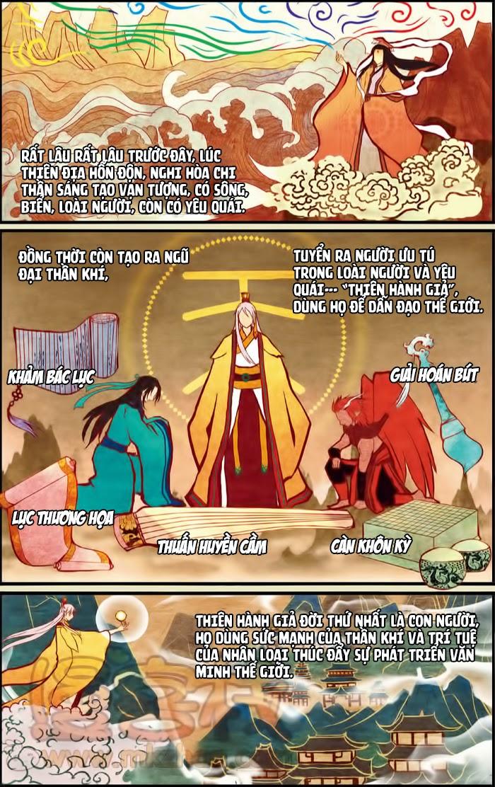Thiên Hành Thiết Sự Chapter 1 - 7