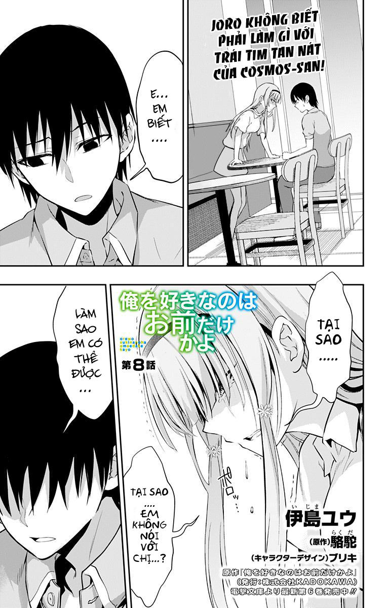 Ore Wo Suki Nano Wa Omae Dake Ka Yo Chapter 8 - 3