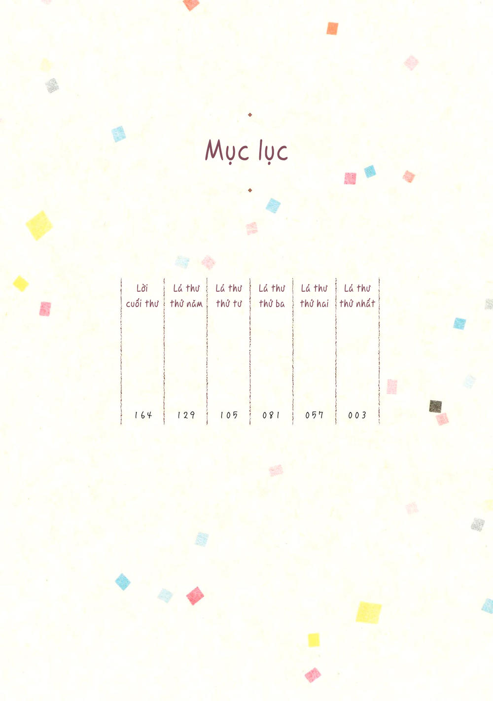 Koushin Koinu Ni Koibumi Wo Chapter 1 - 5