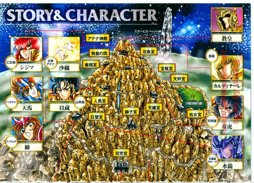 Saint Seiya: Next Dimension - The Myth Of Hades Chapter 41 - 4
