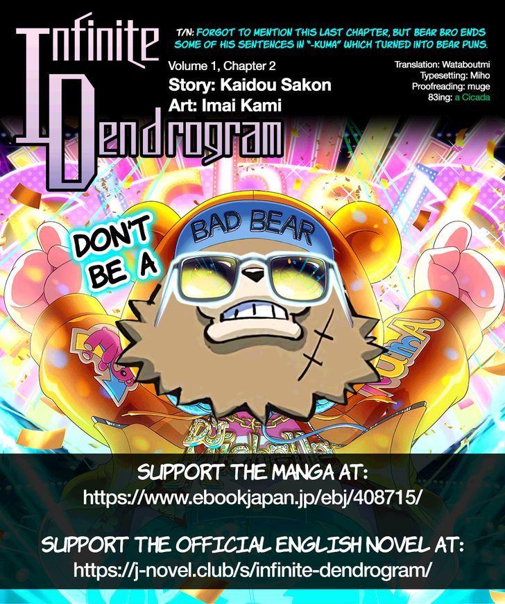 Infinite Dendrogram Chapter 2 - 36