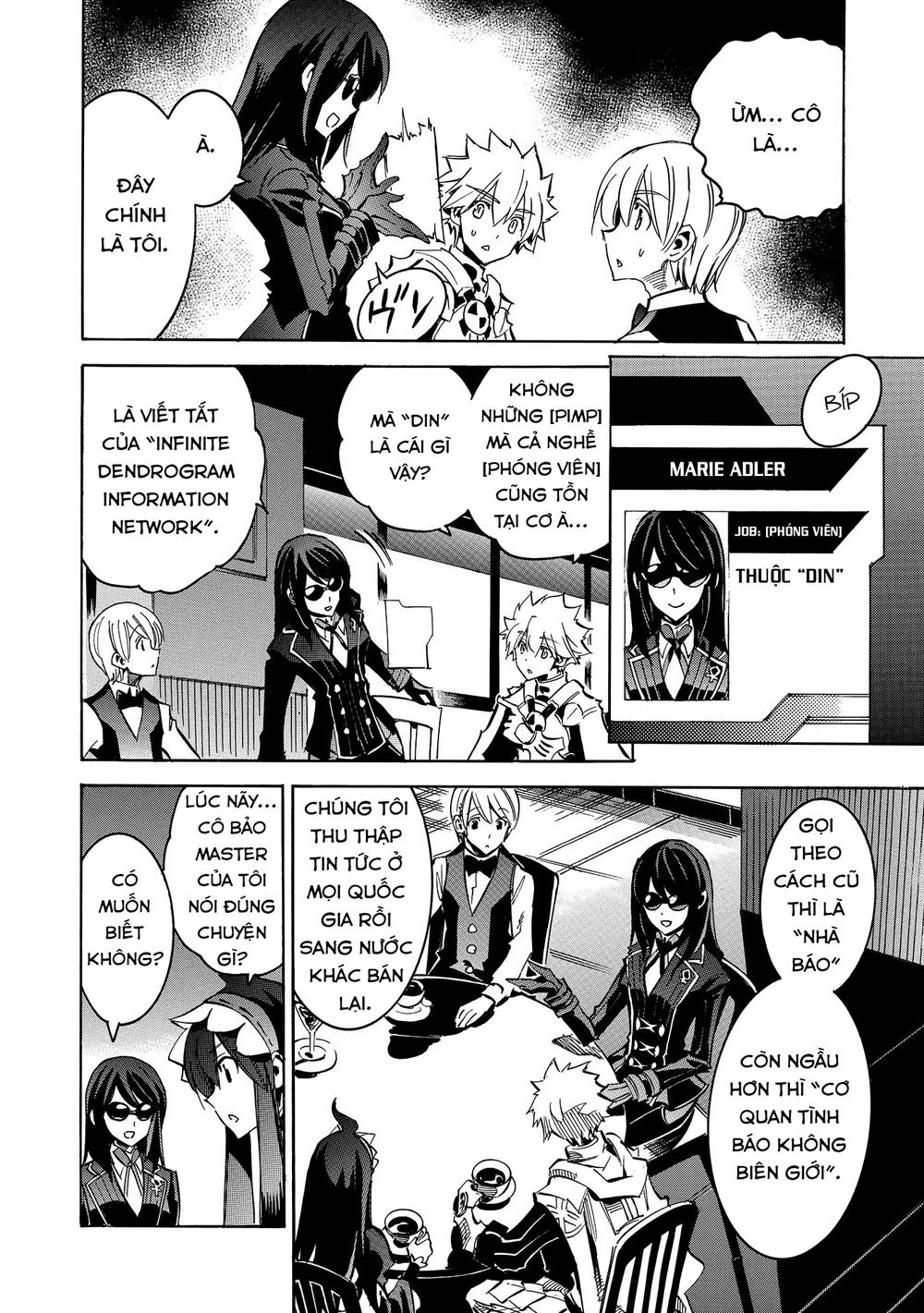 Infinite Dendrogram Chapter 7 - 12