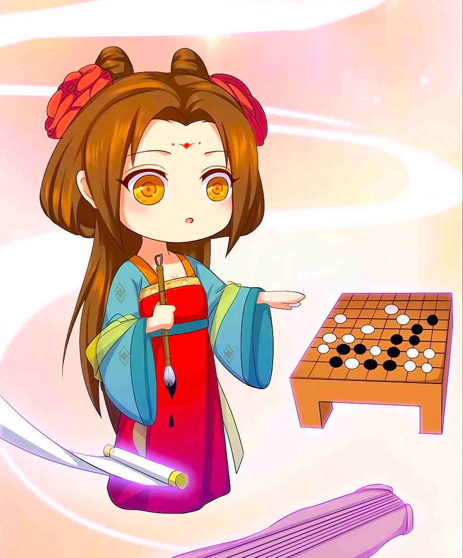 Kiêu Sủng Y Phi Chapter 25 - 28