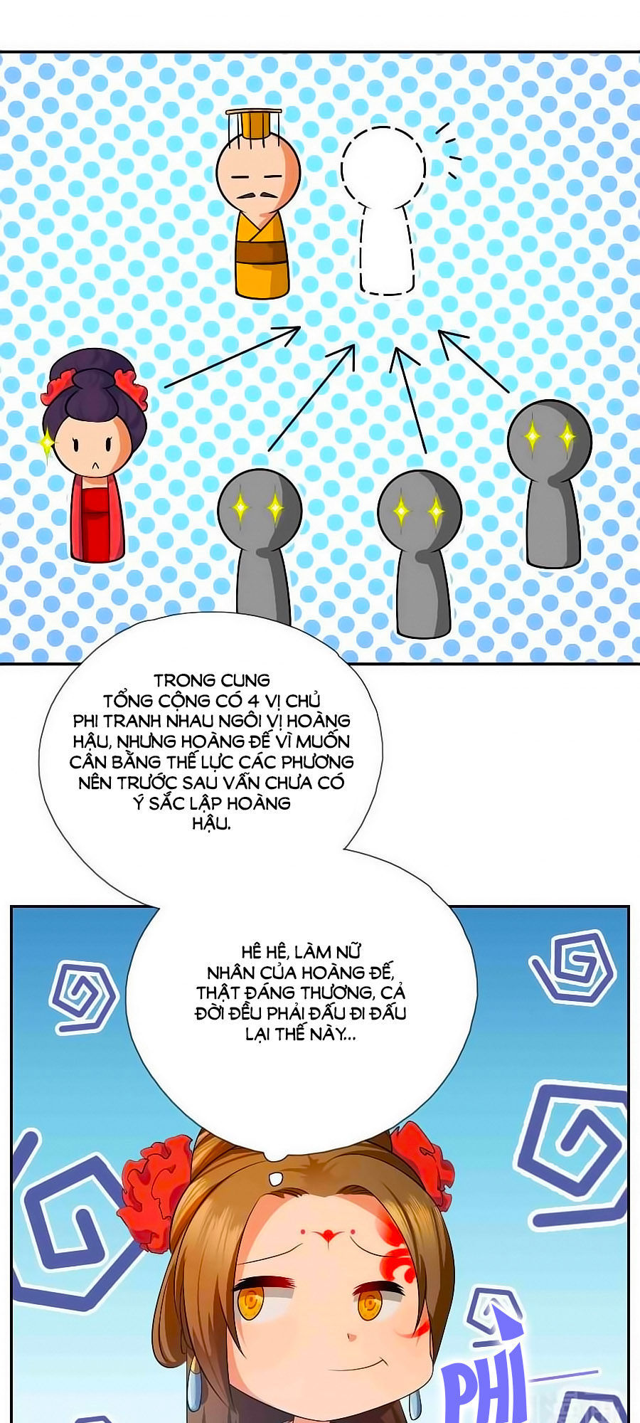 Kiêu Sủng Y Phi Chapter 3.2 - 23