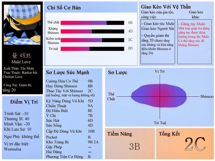 Tòa Tháp Bí Ẩn 2 Chapter 16 - 1