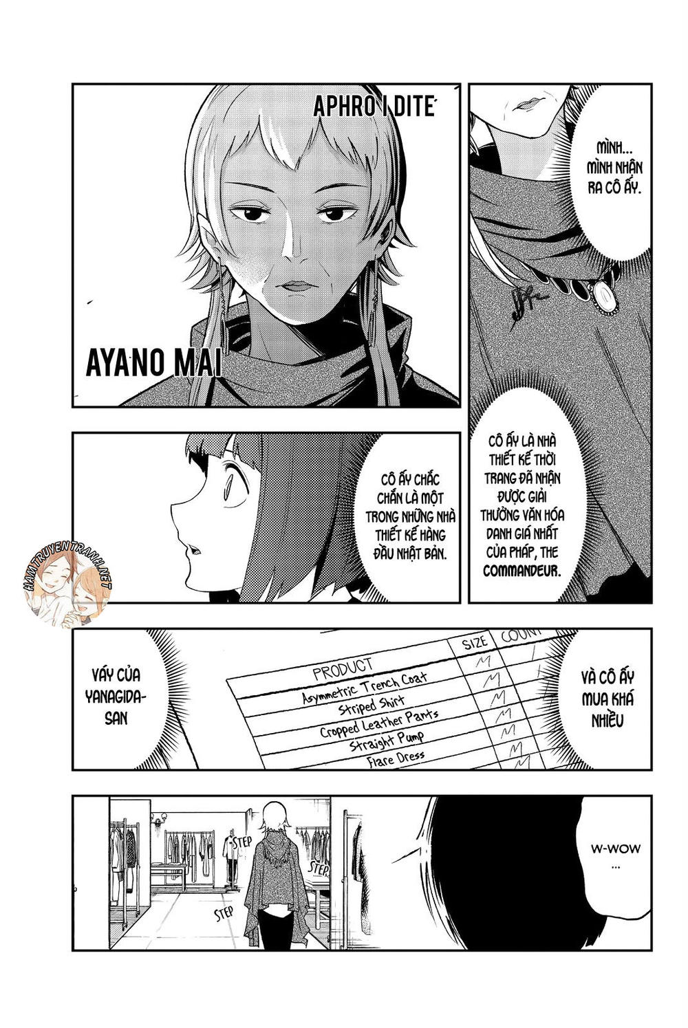 Runway De Waratte Chapter 18 - 15