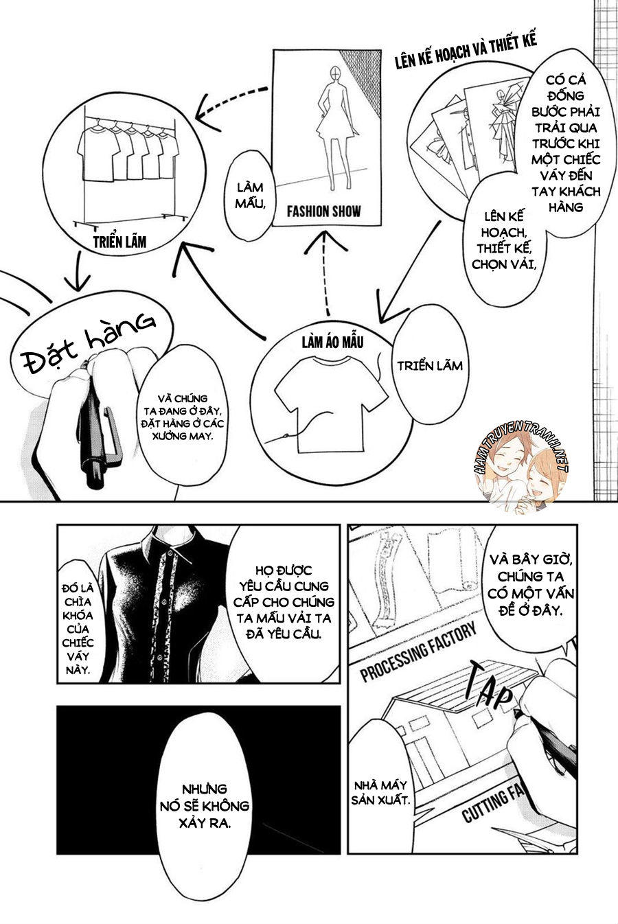 Runway De Waratte Chapter 21 - 13