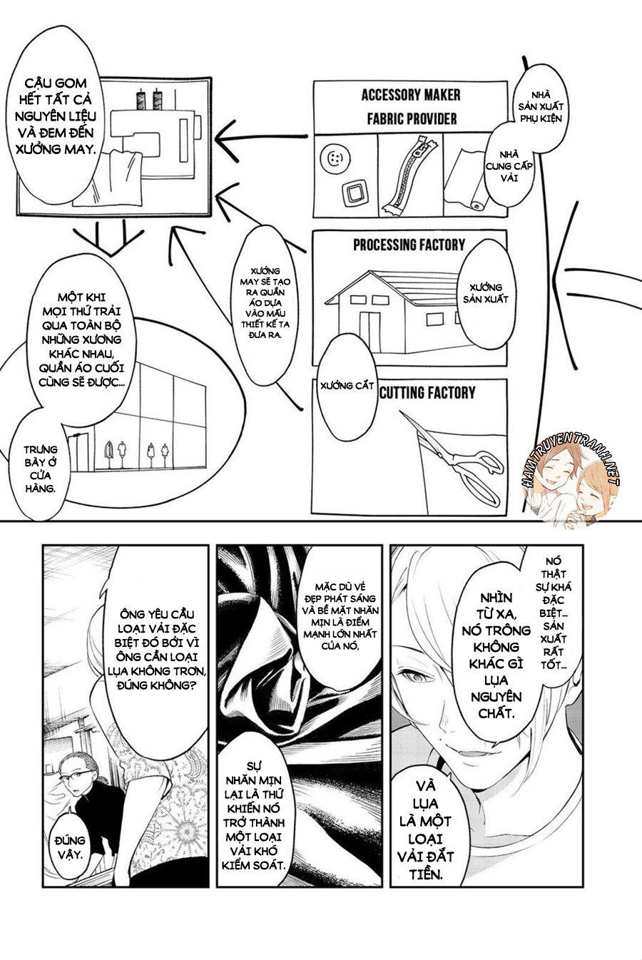 Runway De Waratte Chapter 21 - 14