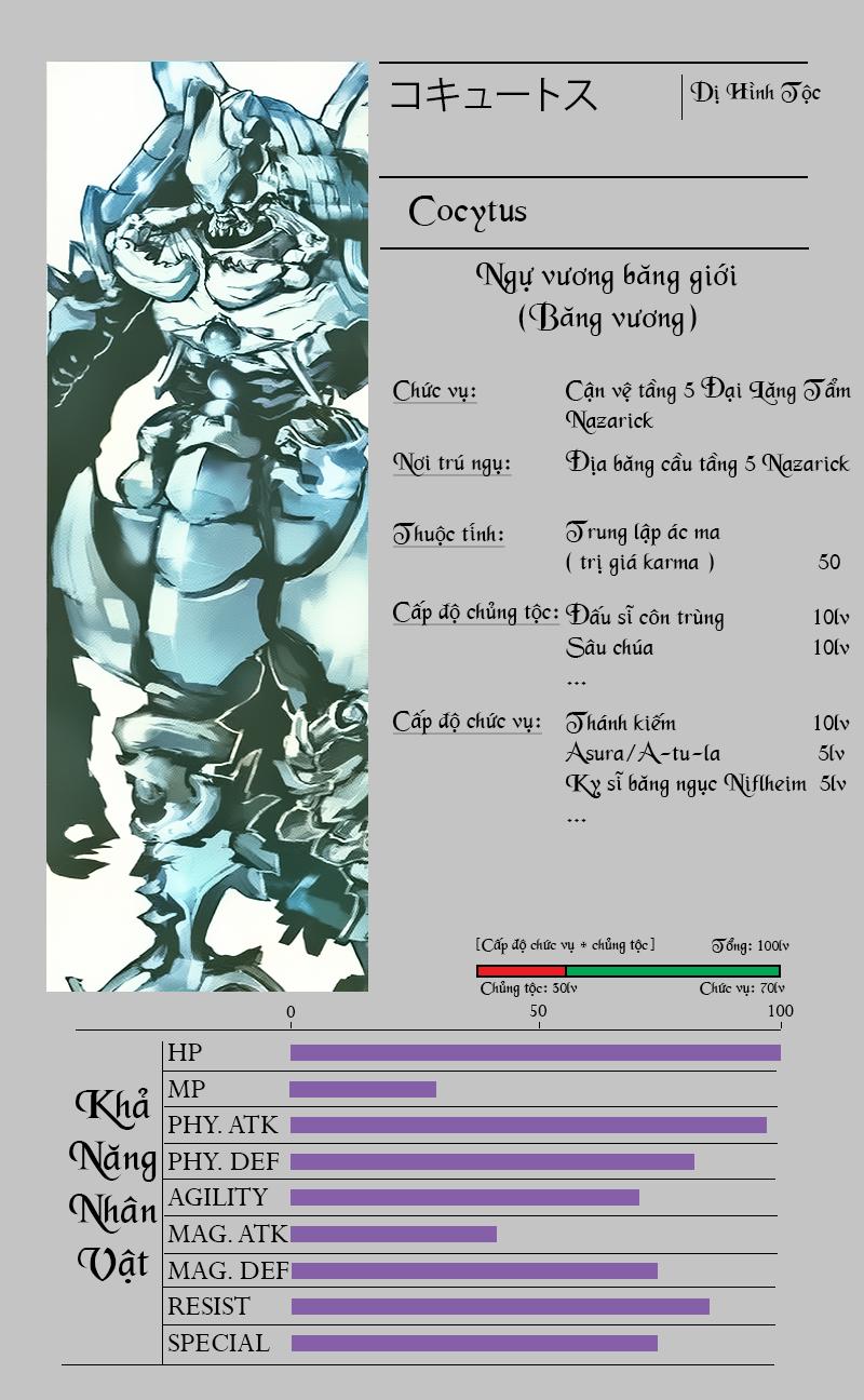Khám Phá Thế Giới Game Chapter 3.2 - 15