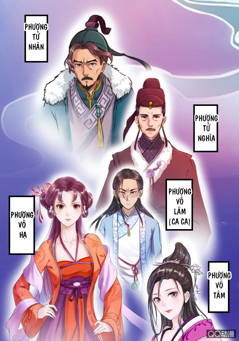 Tà Y Cuồng Thê Chapter 3 - 6