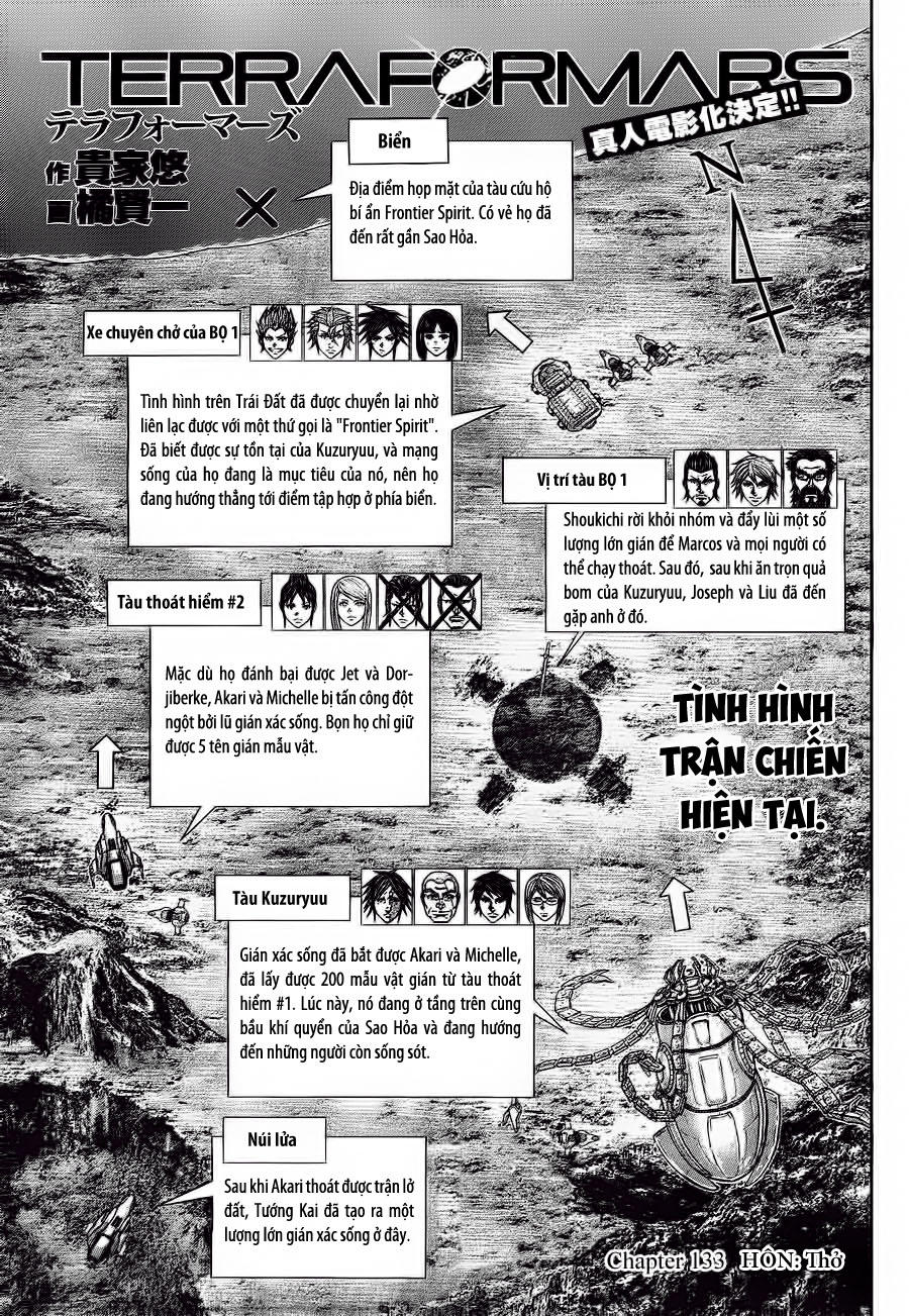 Trận Chiến Trên Hành Tinh Đỏ Chapter 133 - 6