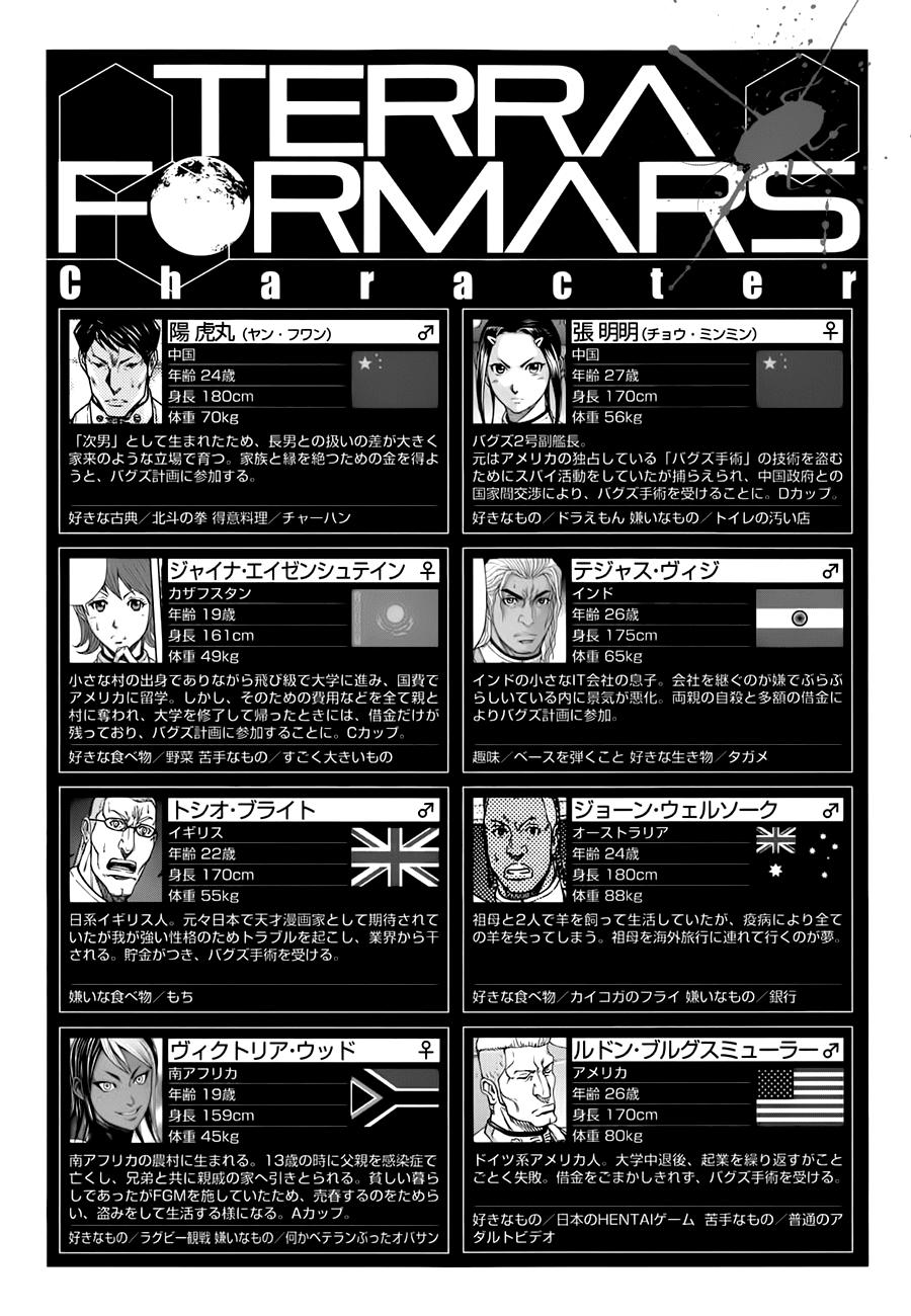 Trận Chiến Trên Hành Tinh Đỏ Chapter 6 - 43