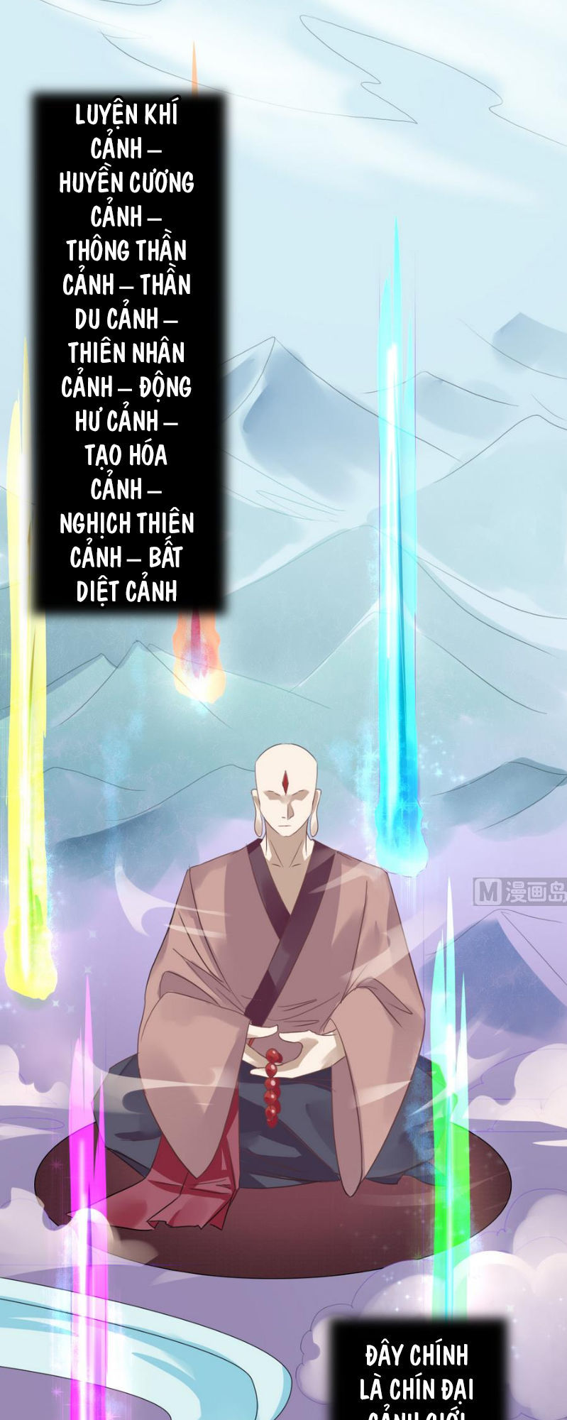 Võ Nghịch Cửu Thiên Chapter 5 - 20