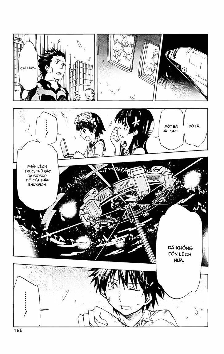 To Aru Majutsu No Kinsho Mokuroku - Endymion No Kiseki Chapter 9 - 22