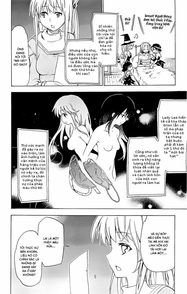 To Aru Majutsu No Kinsho Mokuroku - Endymion No Kiseki Chapter 9 - 28