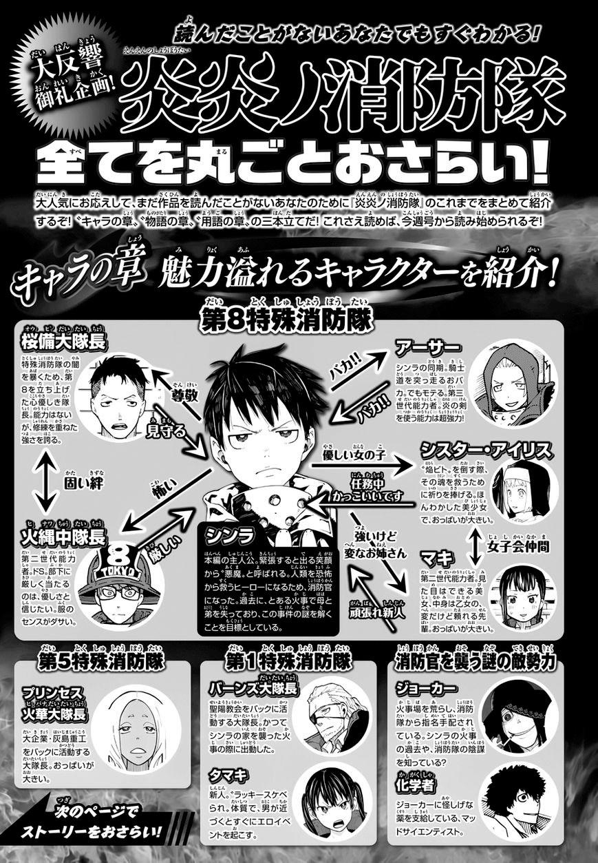 Biệt Đội Lính Cứu Hỏa Chapter 11 - 20