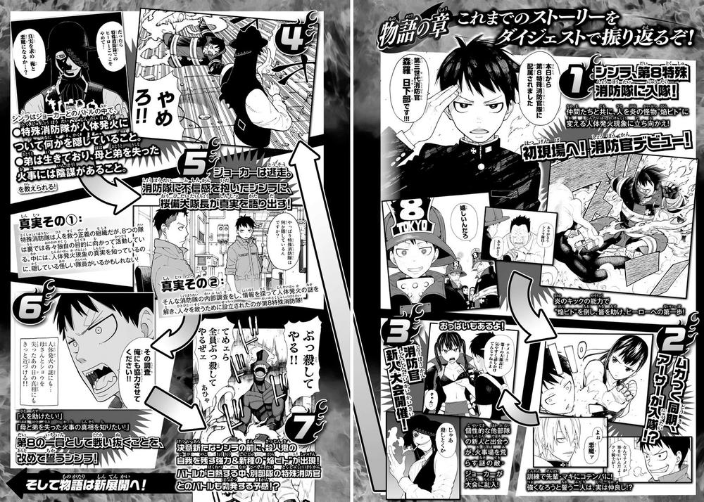 Biệt Đội Lính Cứu Hỏa Chapter 11 - 21