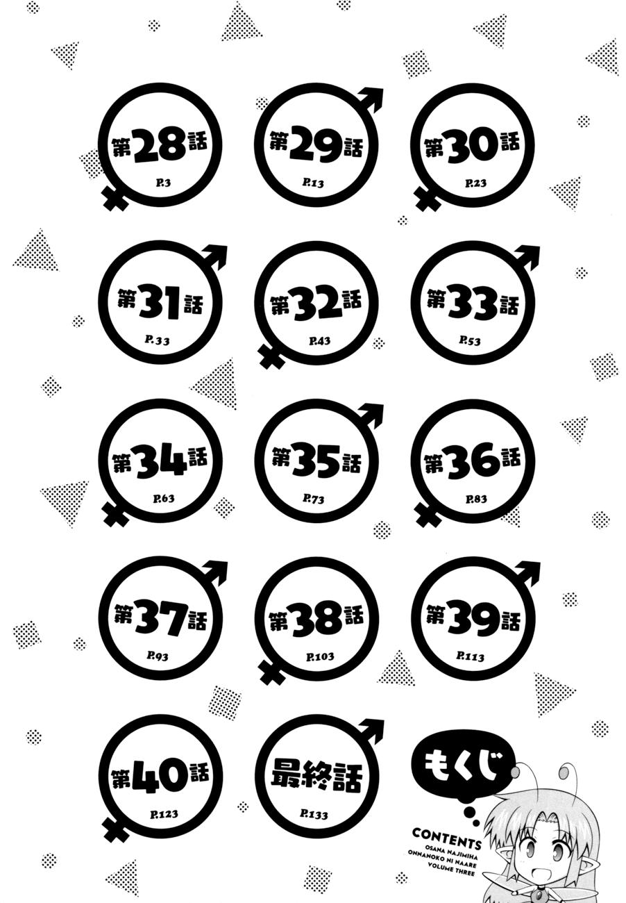 Osananajimi Wa Onnanoko Ni Naare Chapter 28 - 8