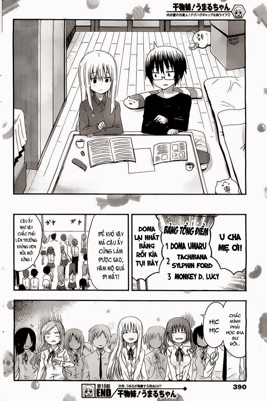 Himouto! Umaru-Chan Chapter 16 - 14