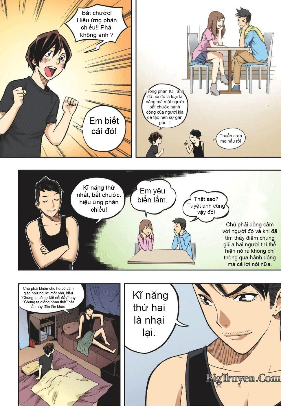 Nghệ Thuật Quyến Rũ Chapter 12 - 22