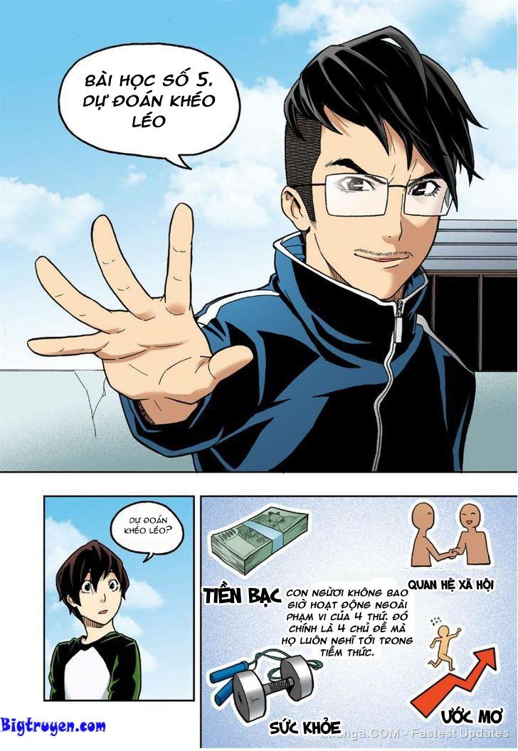 Nghệ Thuật Quyến Rũ Chapter 8 - 15