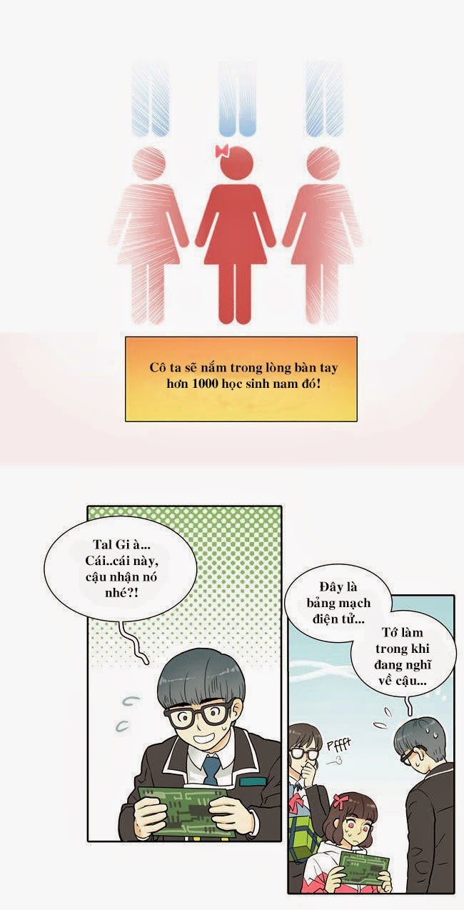 Cherry Boy, That Girl Chapter 1.1 - 18