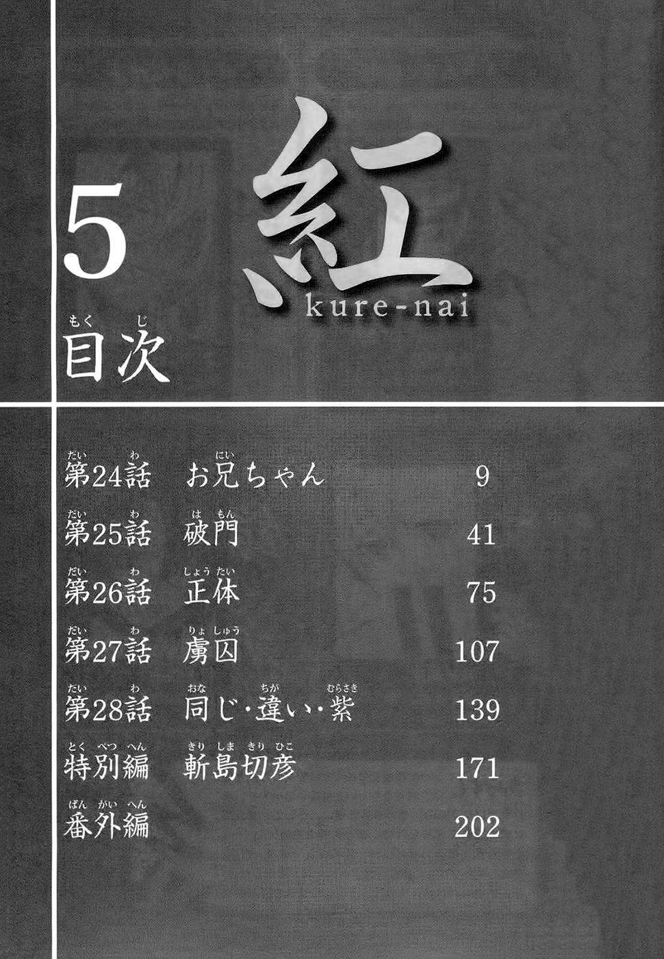 Kure-Nai Chapter 24 - 8