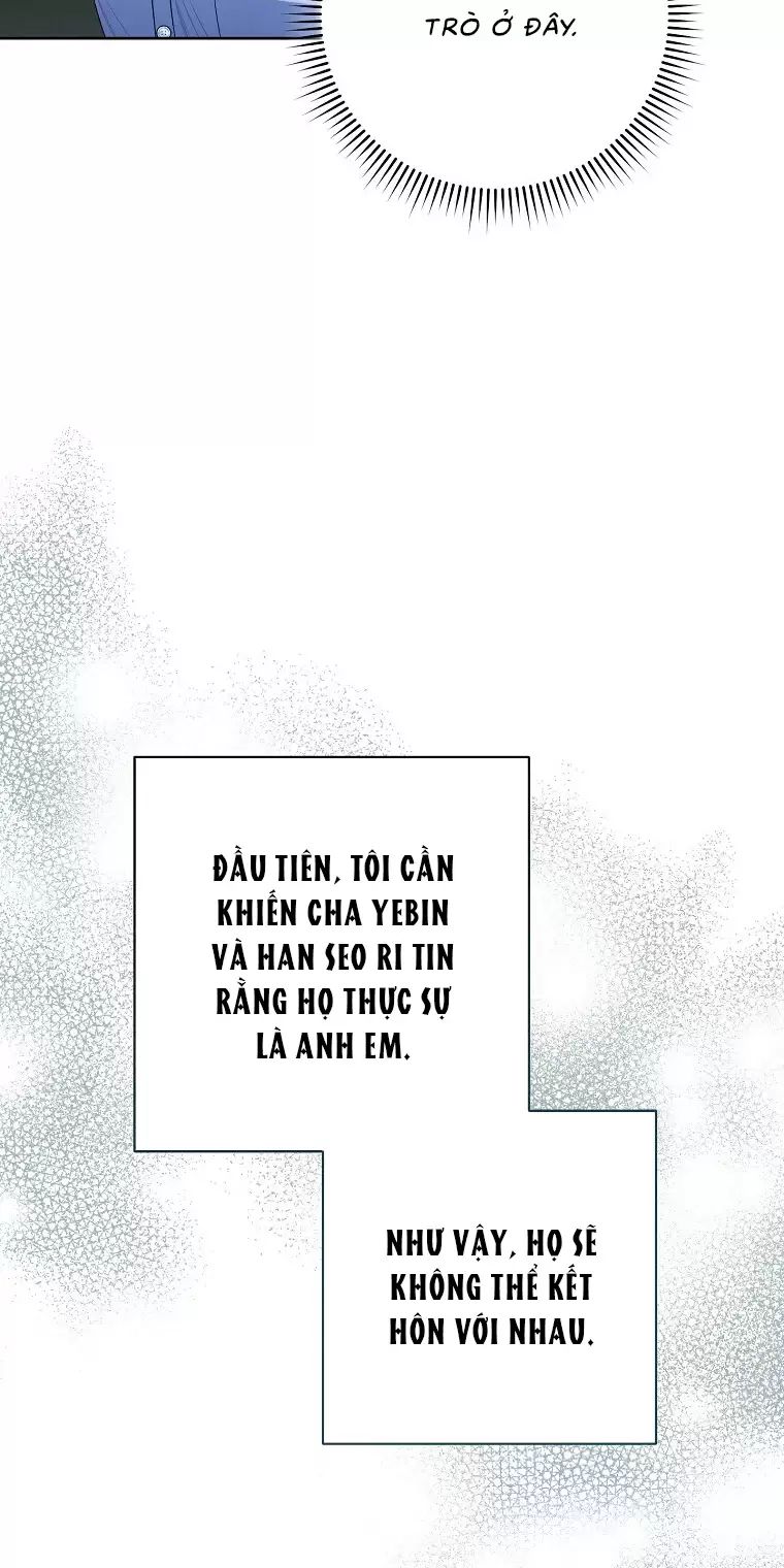 Tôi Sẽ Thoát Khỏi Đoá Hoa Của Thử Thách Chapter  13 - 32