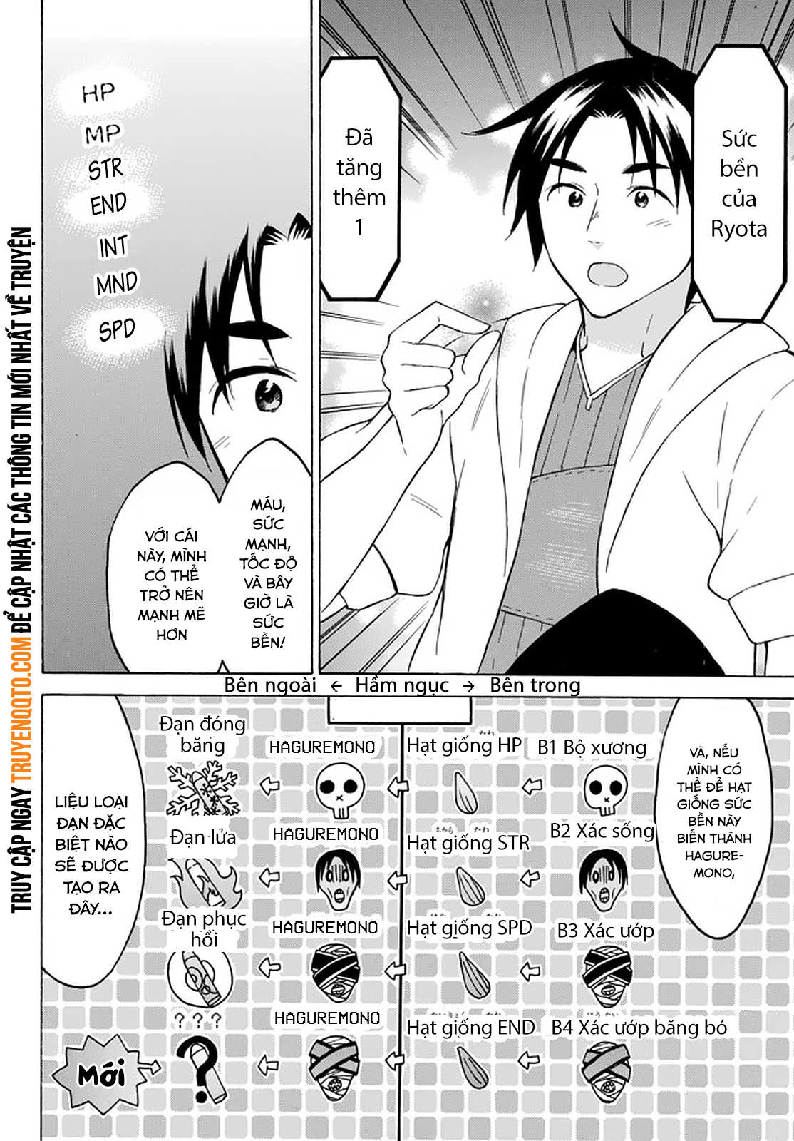 Level 1 With S-Rank Drop Rate Is The Strongest Chapter 33 - 14