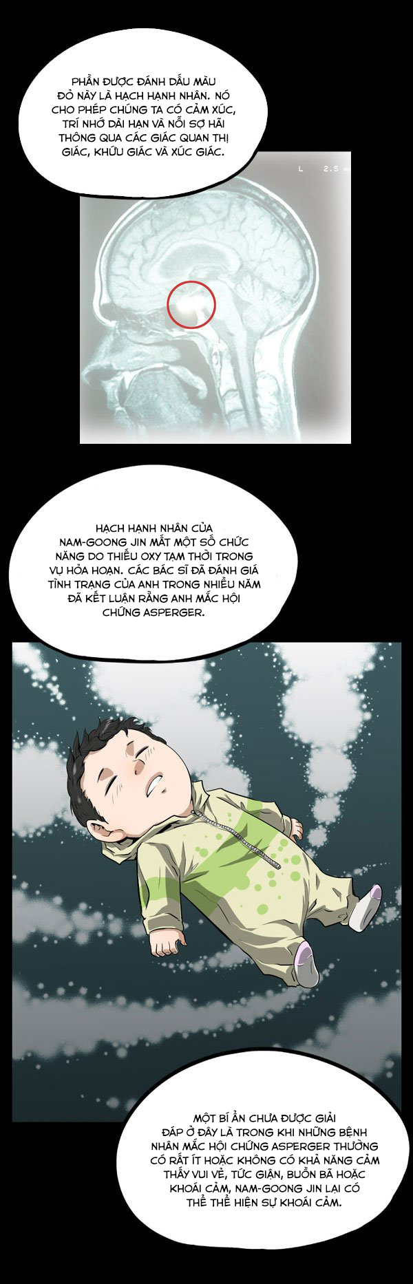 Dư Vật Chapter  7 - 28