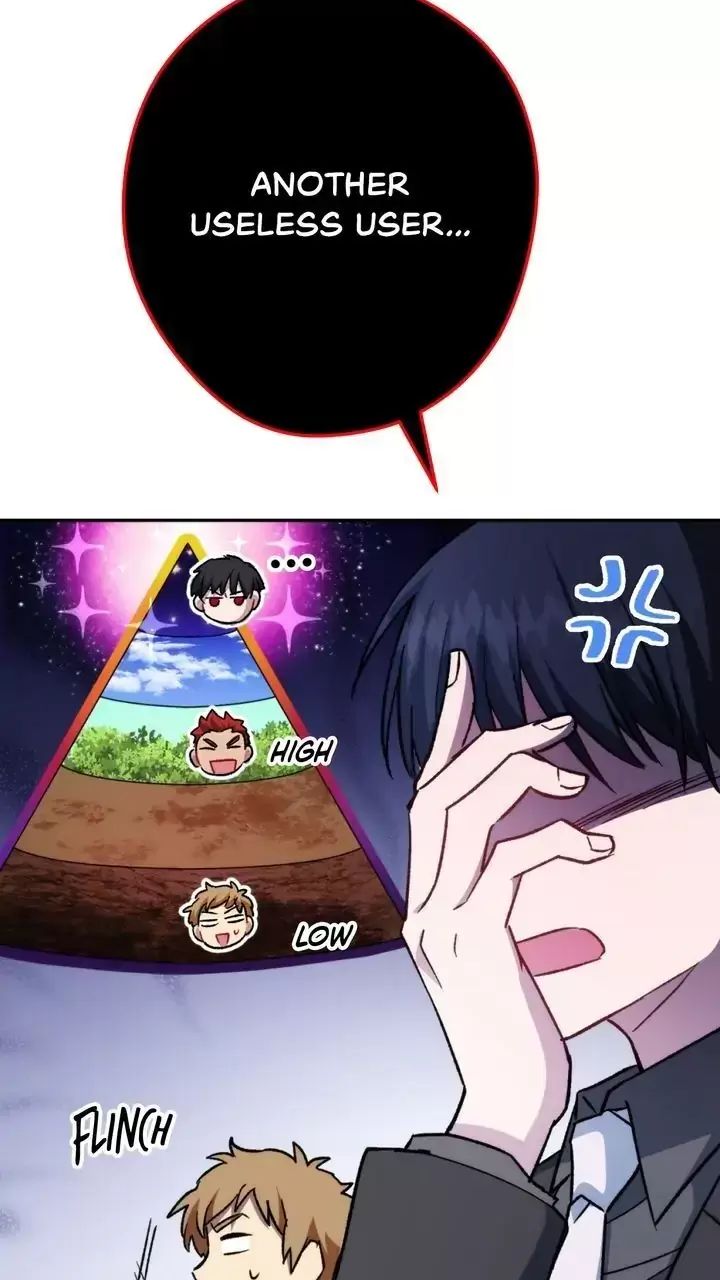 Sự Sống Sót Của Kẻ Chiêu Hồn Chapter 82 - 62