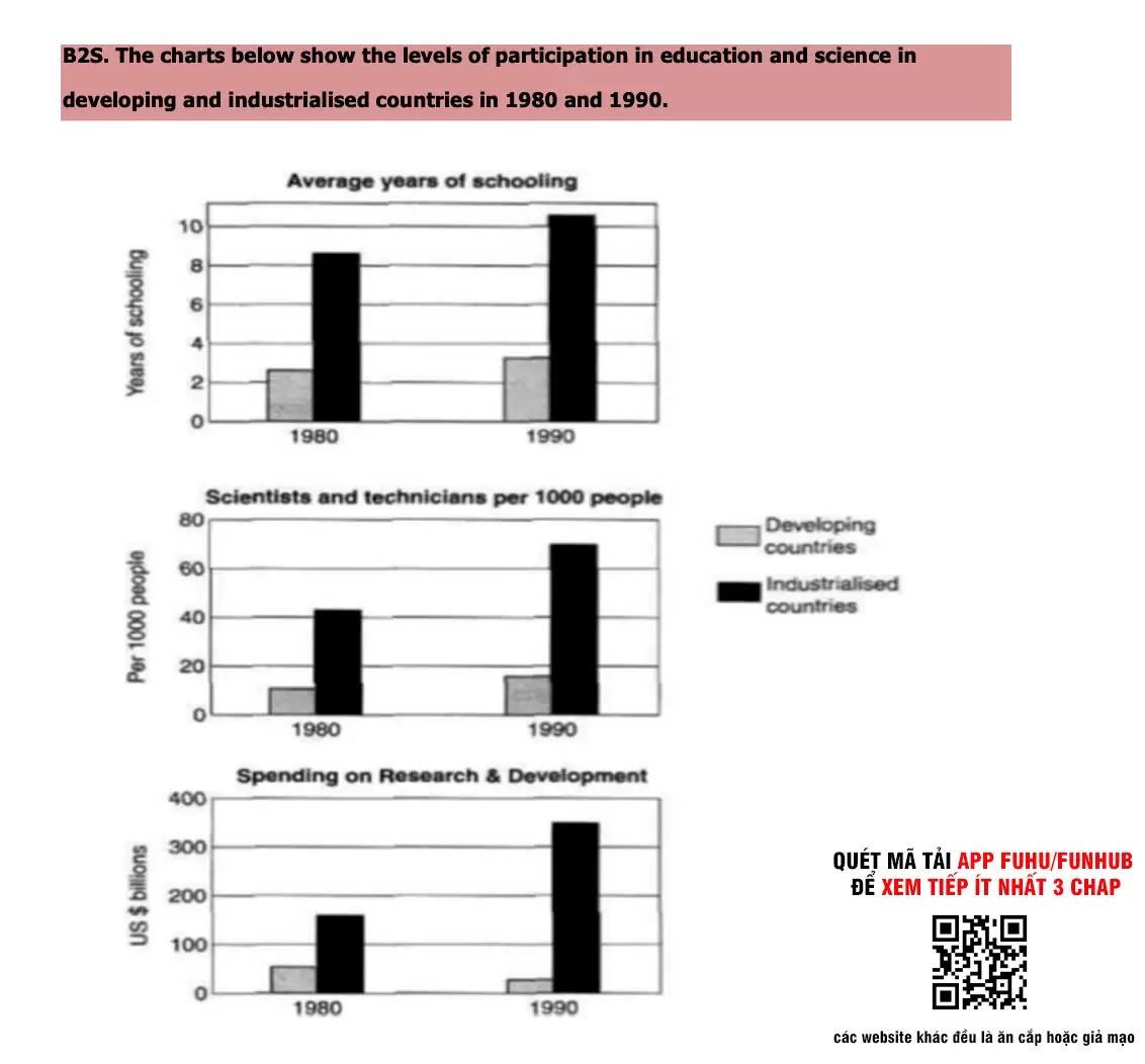 Sự Sống Sót Của Kẻ Chiêu Hồn Chapter 83 - 9