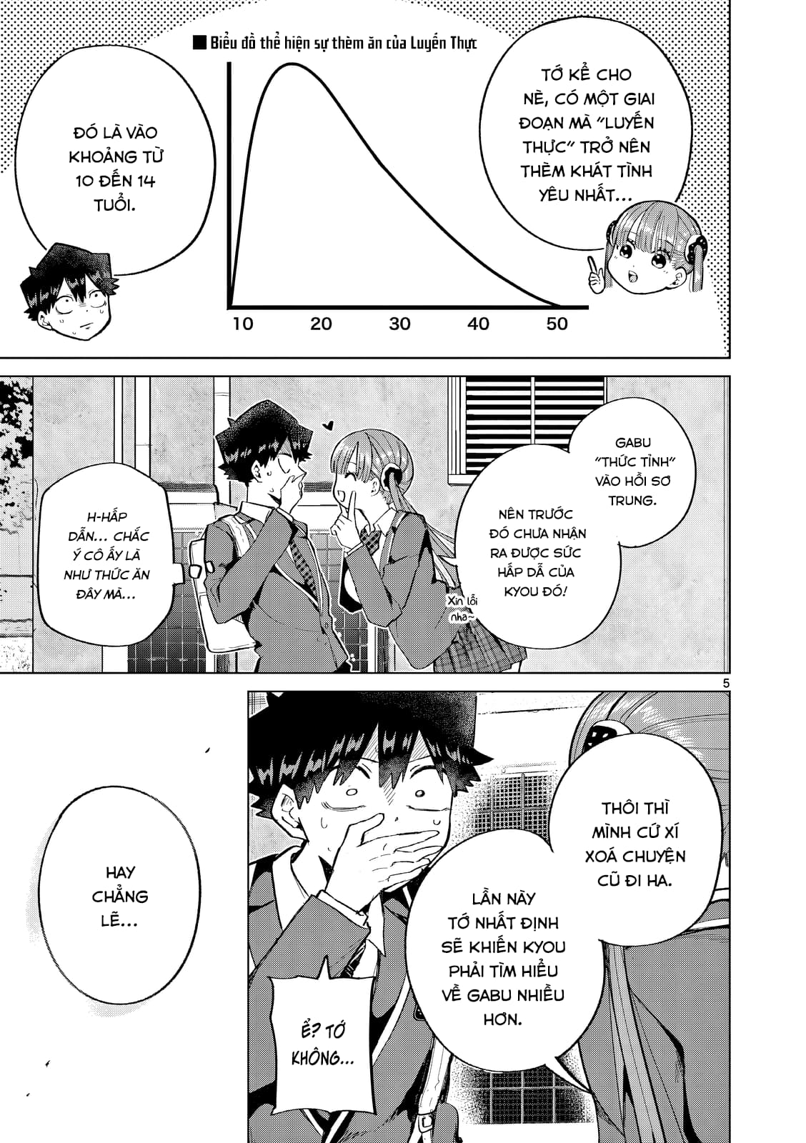 Luyến Thực Nữ Chapter 6 - 5