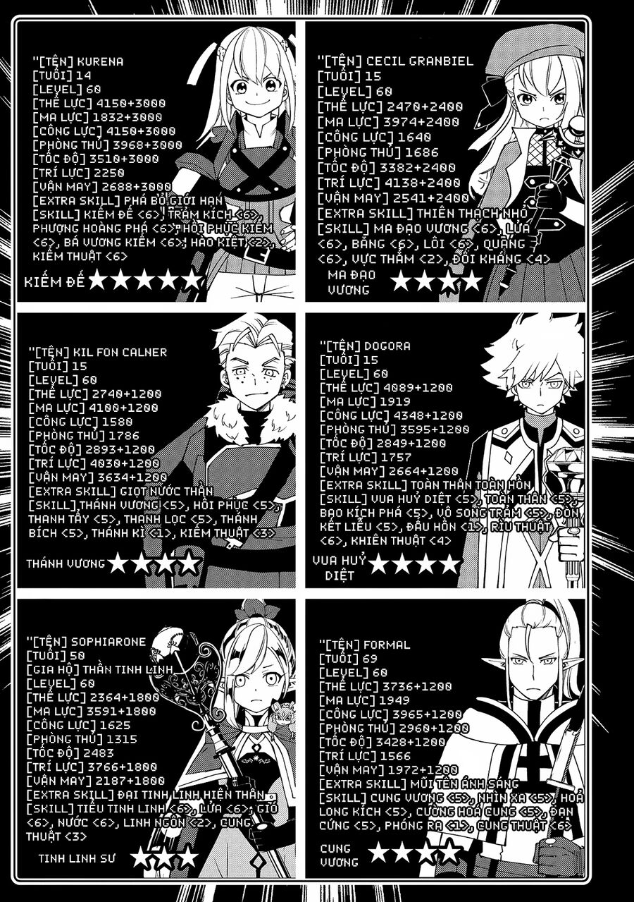 Hell Mode: Yarikomi Suki No Gamer Wa Hai Settei No Isekai De Musou Suru Chapter  65 - 11