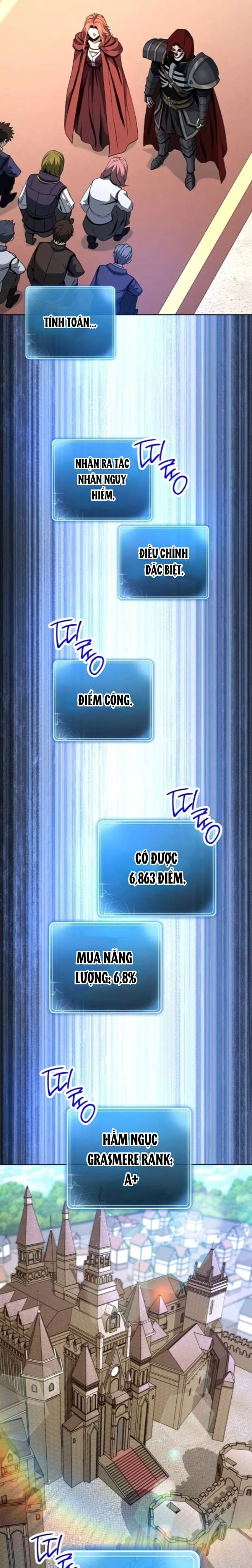 Cốt Binh Trở Lại Chapter 255 - 13