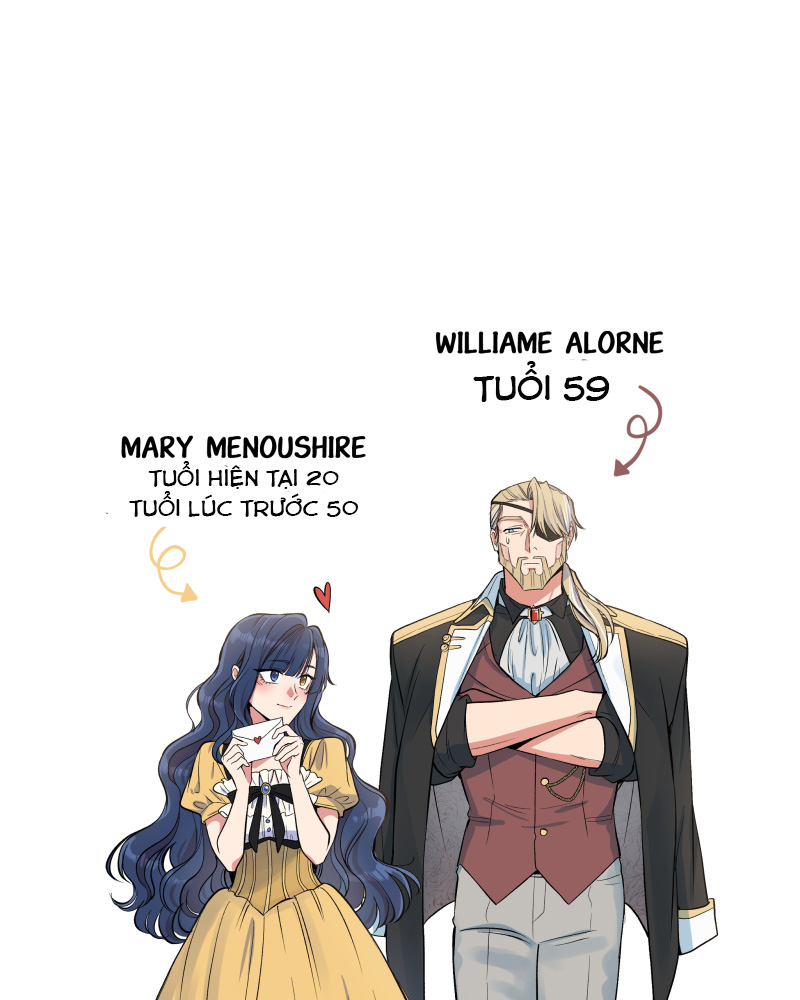 Phải Lòng Ông Nội Của Vị Hôn Phu Cũ Của Tôi Chapter  30 - 10