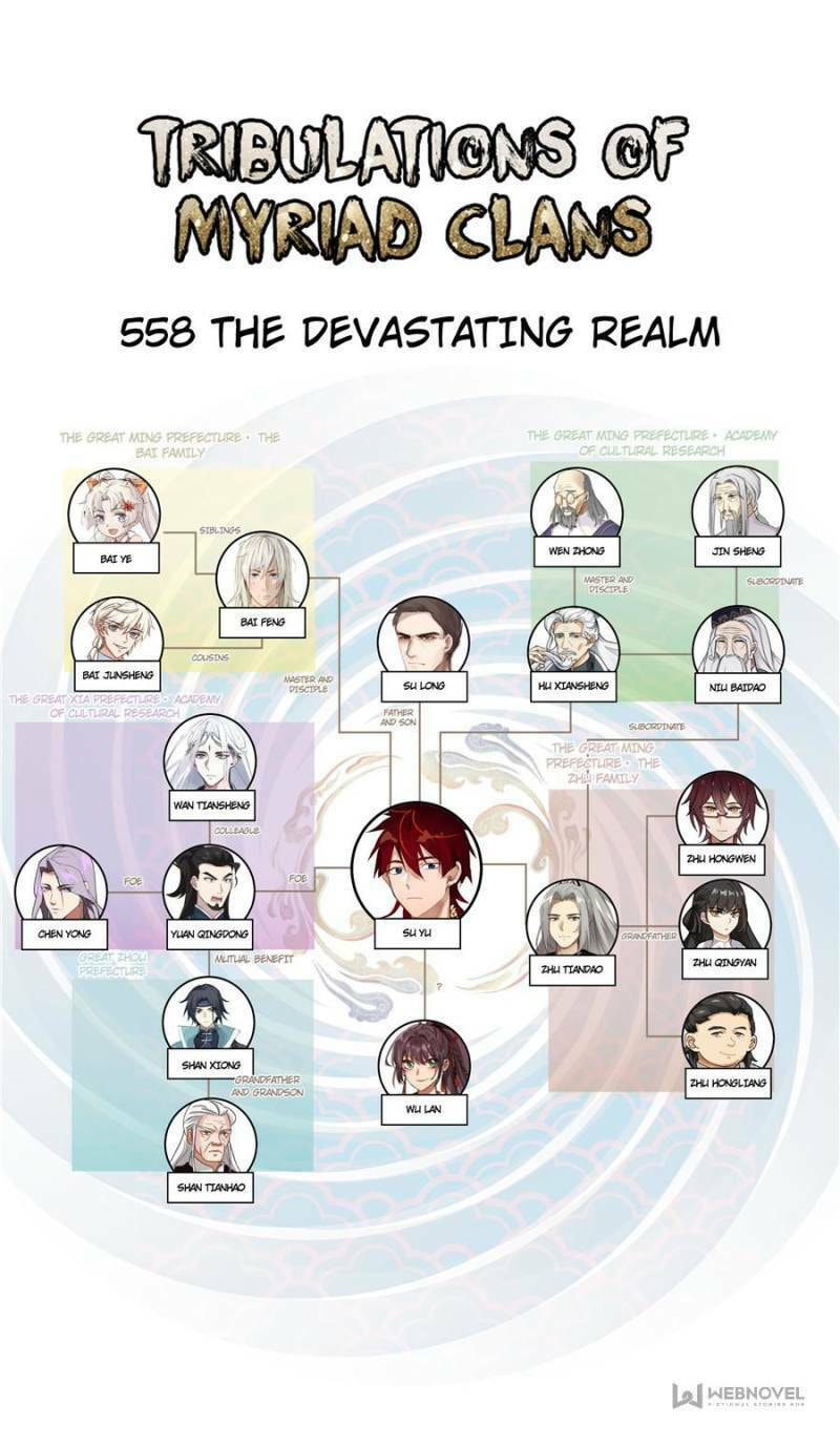 Vạn Tộc Chi Kiếp Chapter  555 - 1