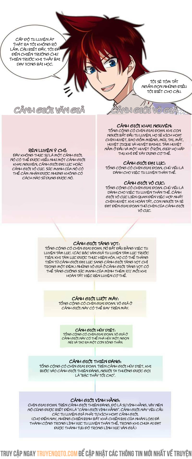 Vạn Tộc Chi Kiếp Chapter  555 - 2