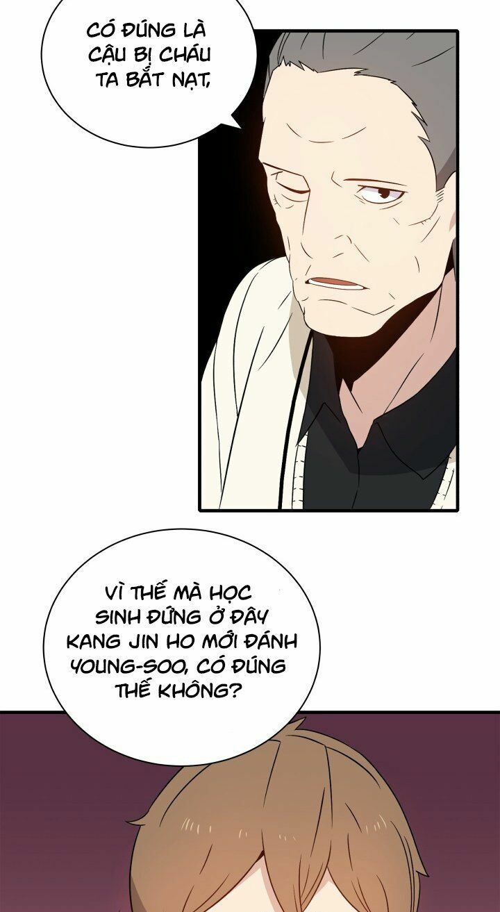 Ma Tôn Tái Thế Chapter 5 - 59